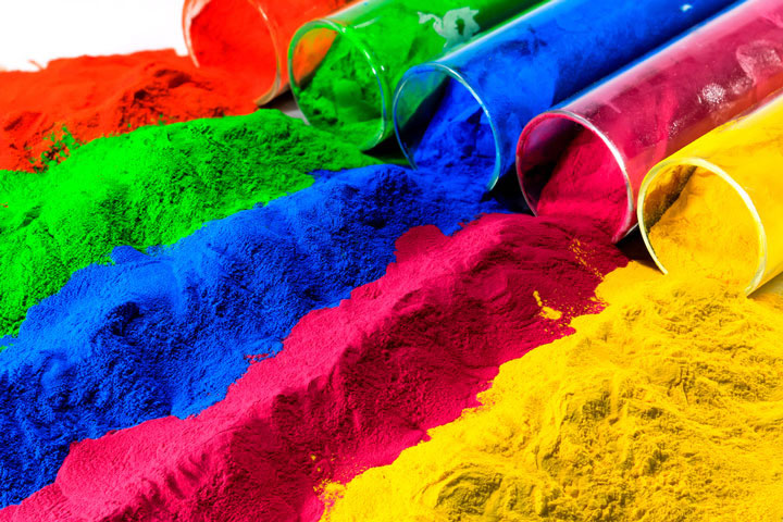Dyestuff Import and Sales